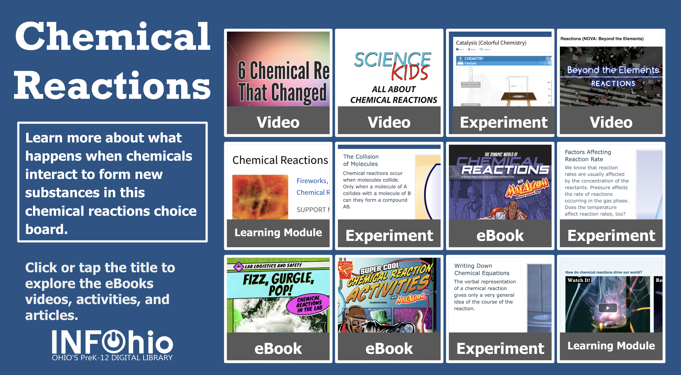 chemicalreactions