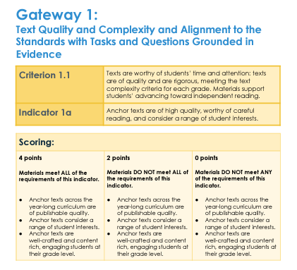 evidence guide